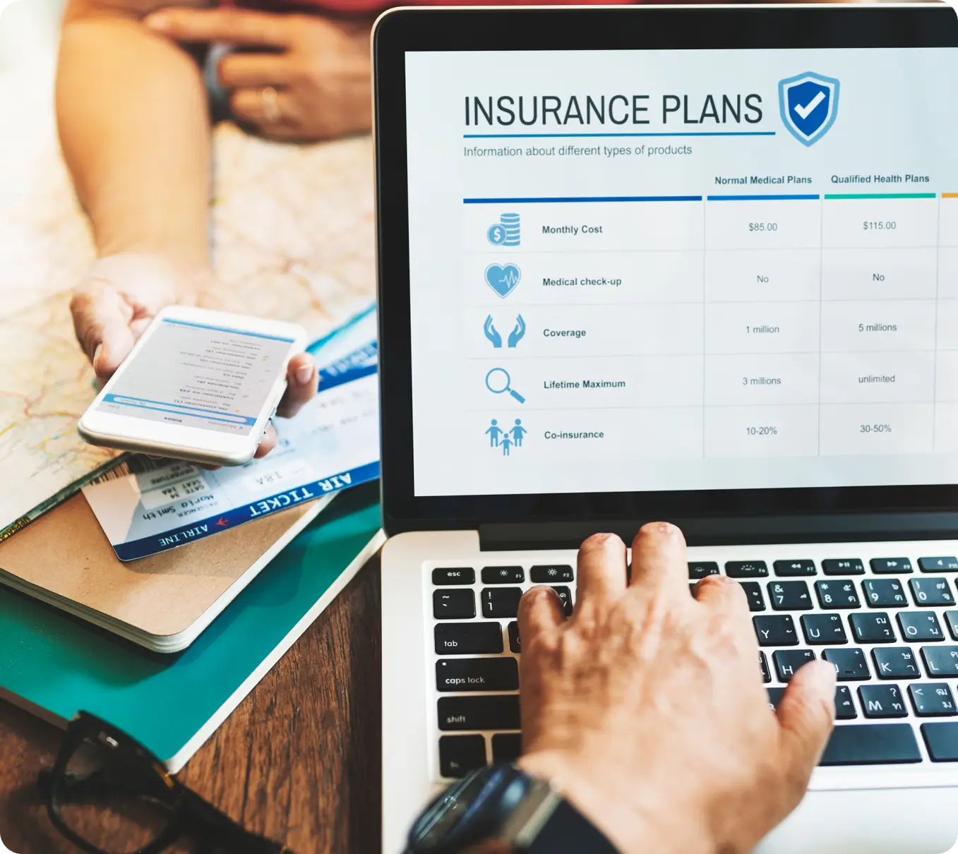 insurance plan